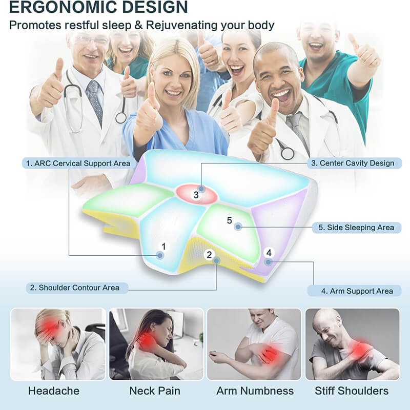 PainFree Orthopedic Pillow