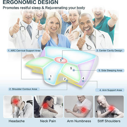 PainFree Orthopedic Pillow